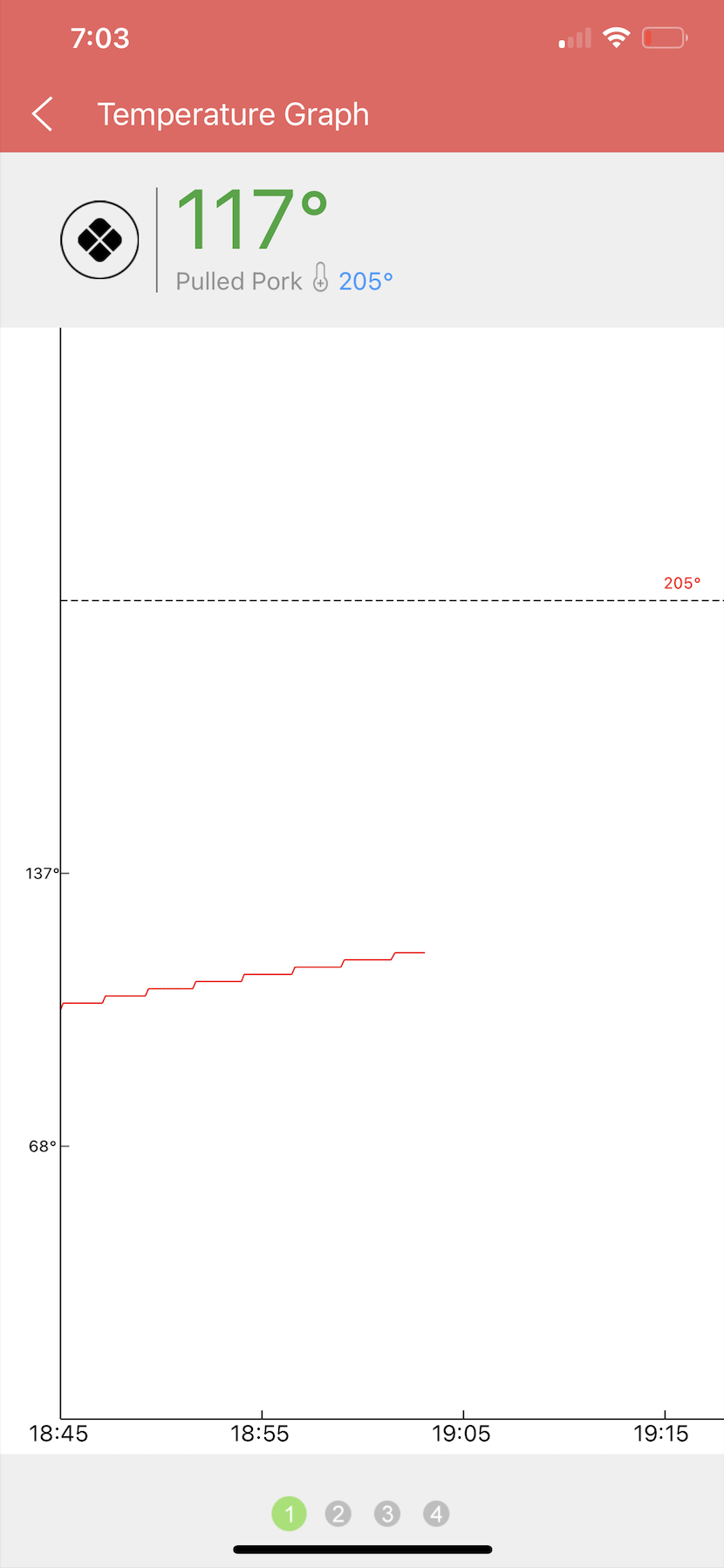 The BBQ Go app allows you to track your cooking temperatures.
