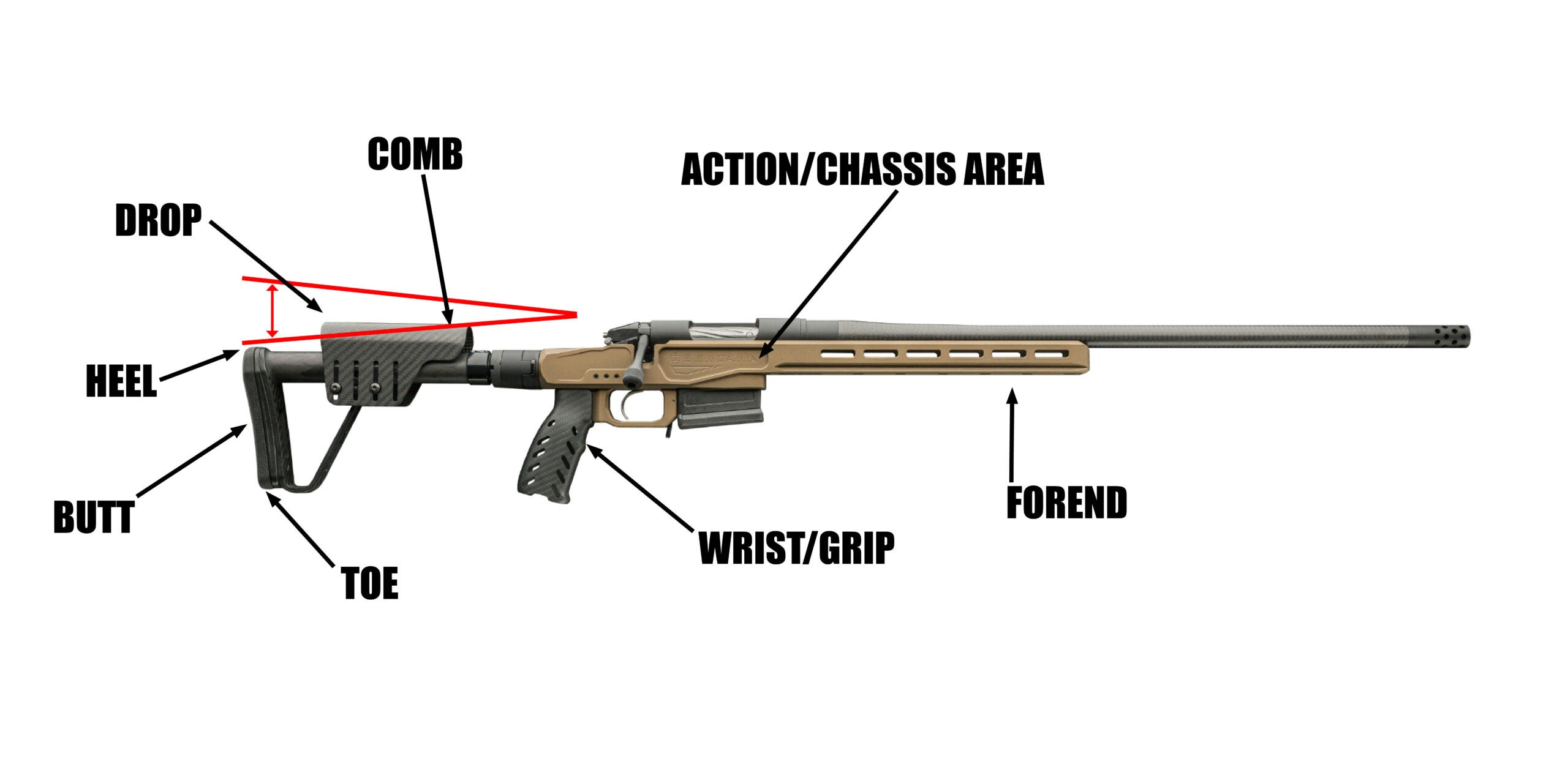 Diagram of chassis gun