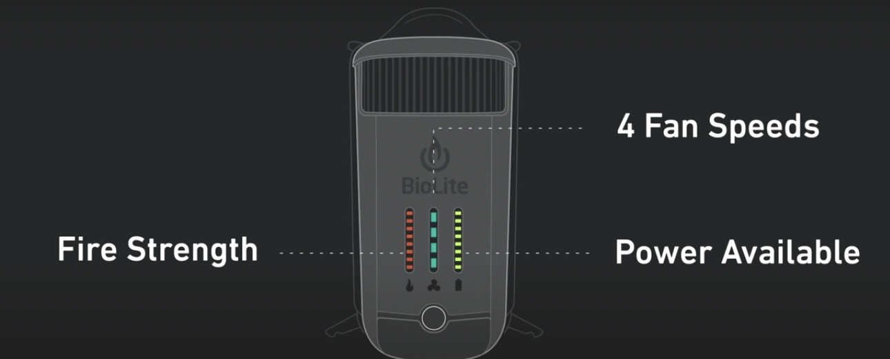 BioLite Camp Stove 2+: Tested and Reviewed