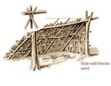 How To Make Survival Shelters