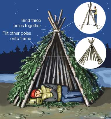 How To Make Survival Shelters