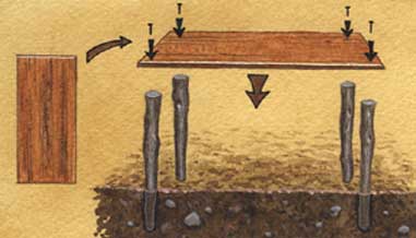 camping table, backcountry table, woods table, outdoor table