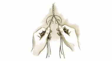 How To Make Survival Shelters