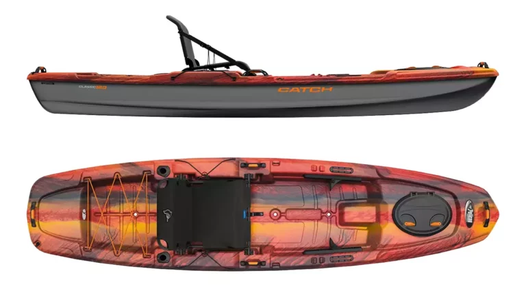 Fishing Kayak Buyers Guide