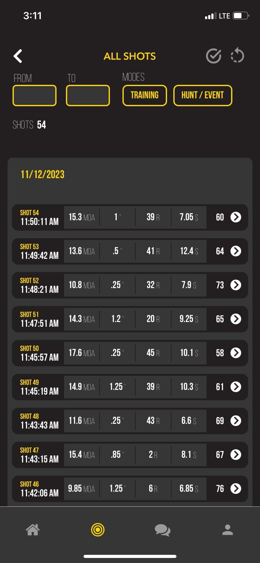 Bow Hunting Gear photo