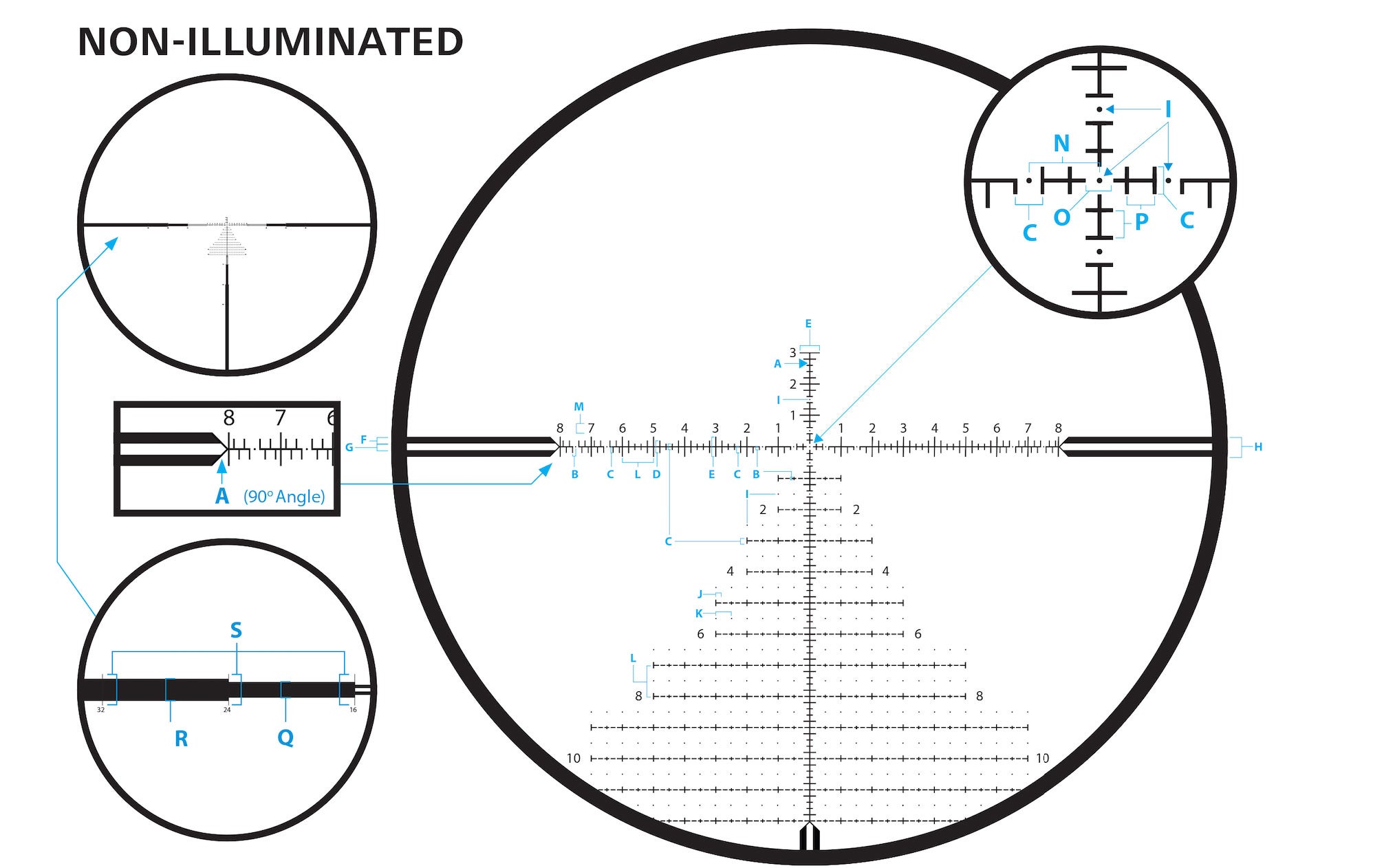 Detail of Zeiss LRP S5 5-25x56 MRAD reticle